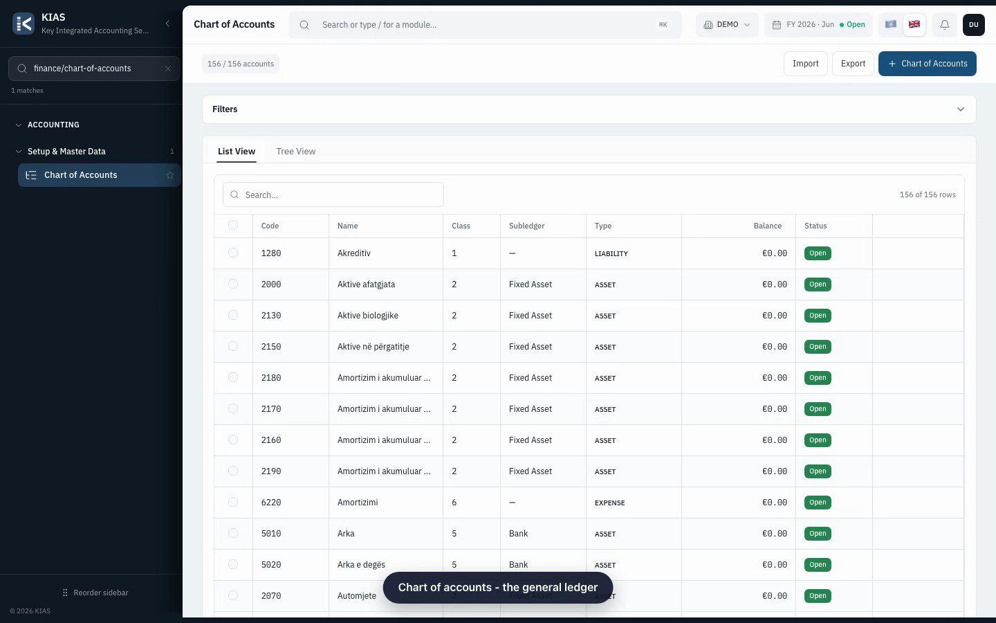 General ledger